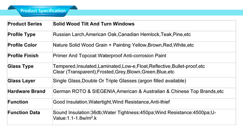 sash wood window specifications