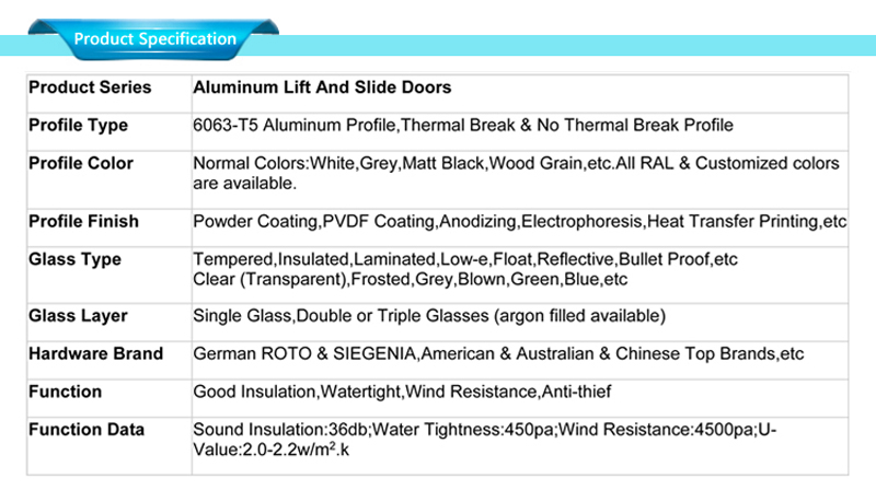 aluminium window door specifications