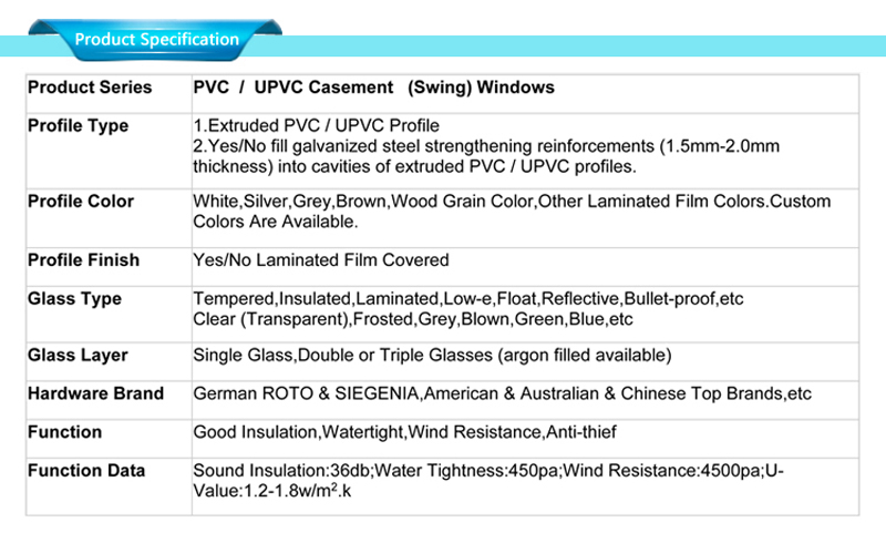 pvc window door specifications 