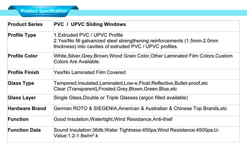 Tempered glass pvc profile upvc grill window